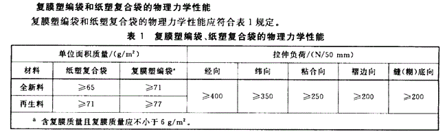 復膜塑編袋、復合袋拉伸負荷試驗