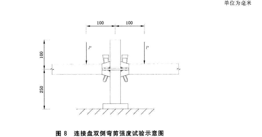 連接盤內側環焊縫抗剪強度試驗.png